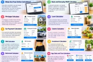 What Are Free Online Calculators?
